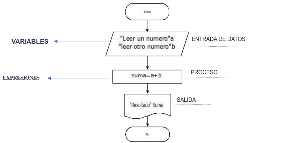 Ejemplo1 DF